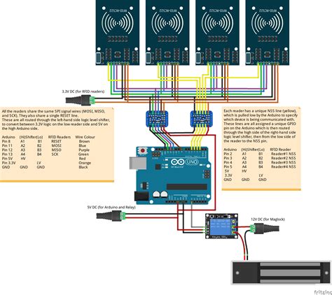 rs232 rfid reader arduino|rfid reader multiple tags.